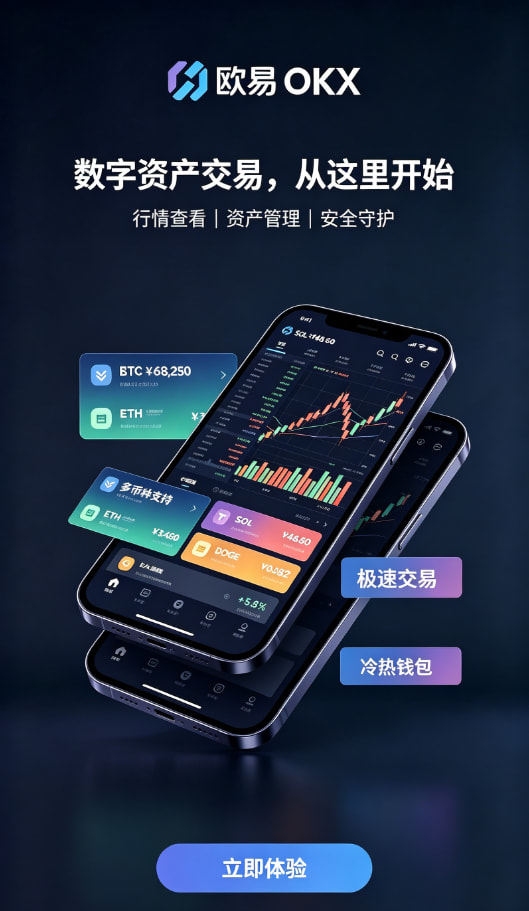 欧交易所app官方交易界面操作